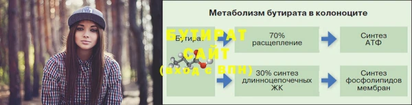дистиллят марихуана Пестово